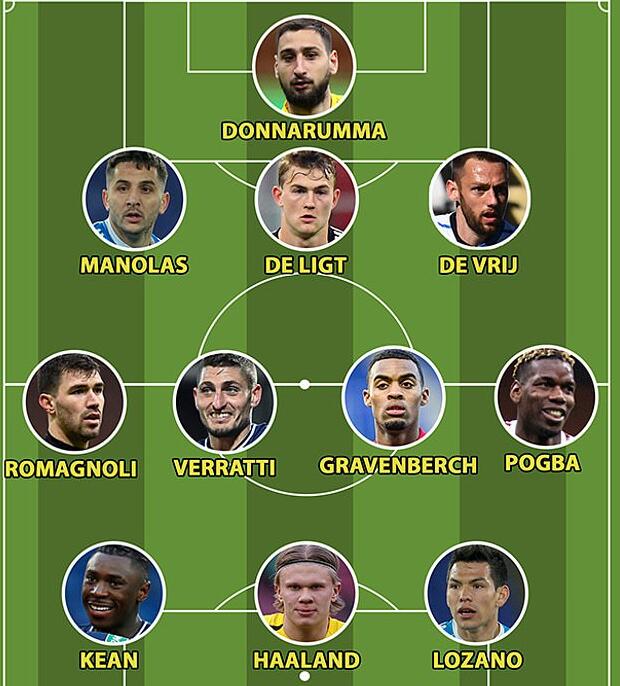 瑞士碾压AC米兰,博格巴2一己之力扛起全队 瑞士碾压AC米兰,博格巴2一己之力扛起全队