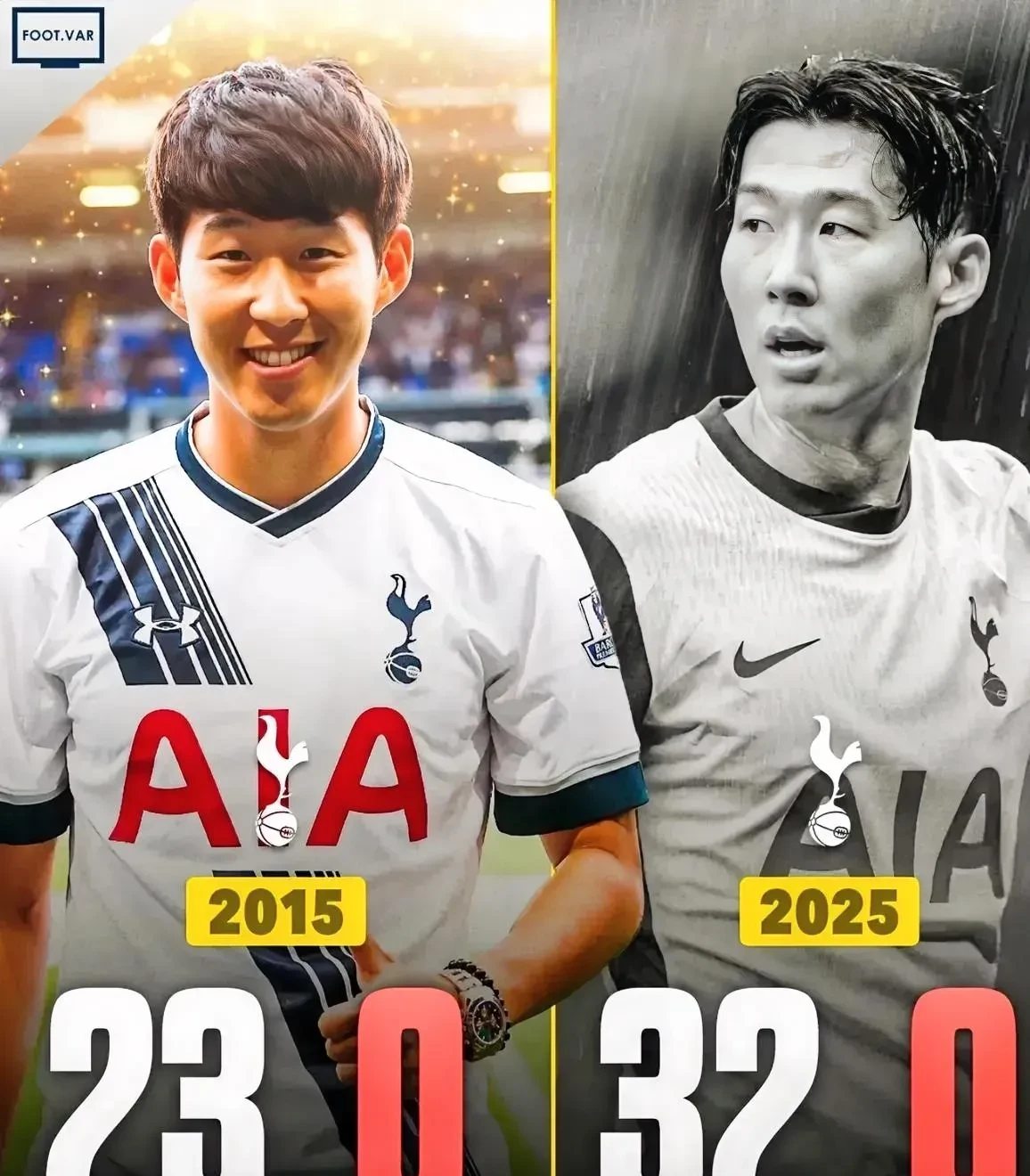 关于乌拉圭横扫巴西,孙兴慜绝境逆转的信息 关于乌拉圭横扫巴西,孙兴慜绝境逆转的信息