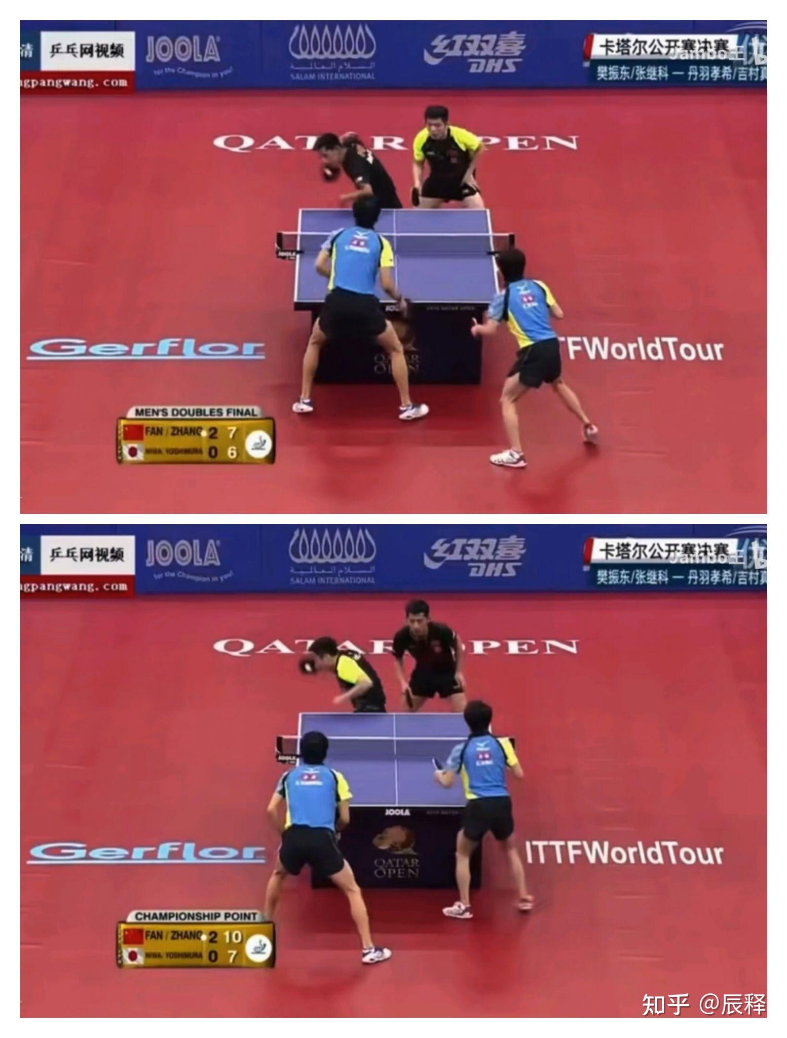 包含中国乒乓球队强势德国乒乓球队,张继科统治全场的词条 包含中国乒乓球队强势德国乒乓球队,张继科统治全场的词条