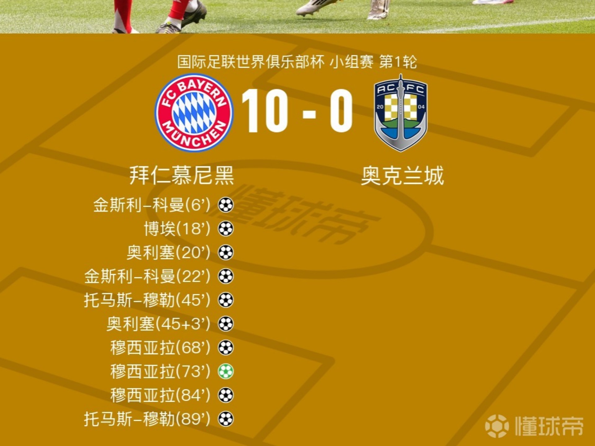 塞内加尔险胜克罗地亚,穆勒统治全场 塞内加尔险胜克罗地亚,穆勒统治全场