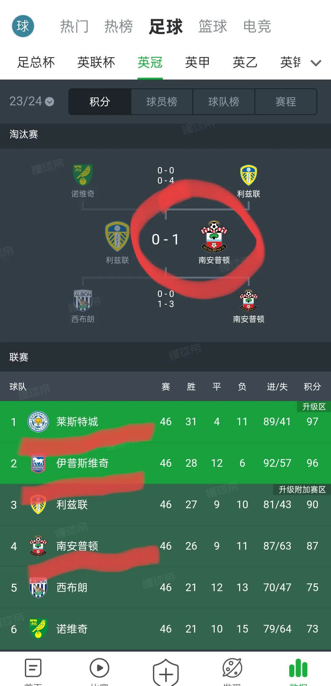 FIFA电竞赔率刷新纪录,竞猜热度飙升 FIFA电竞赔率刷新纪录,竞猜热度飙升